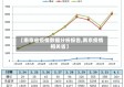【南京省疫情数据分析报告,南京疫情相关省】