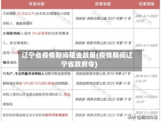 辽宁省疫情期间租金政策(疫情期间辽宁省政府令)