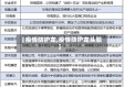 【疫情防护龙,疫情防护龙头股】