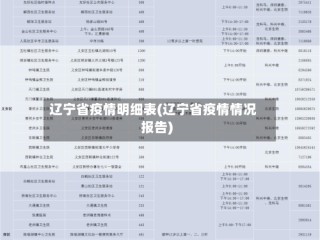 辽宁省疫情明细表(辽宁省疫情情况报告)