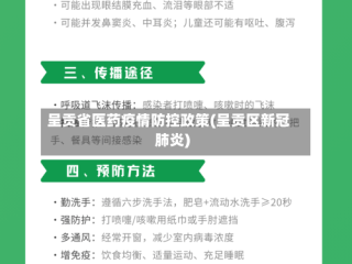 呈贡省医药疫情防控政策(呈贡区新冠肺炎)