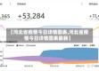 【河北省疫情今日详情图表,河北省疫情今日详情图表最新】