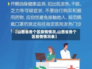 【山西省各个区疫情情况,山西省各个区疫情情况表】