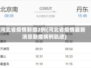 河北省疫情新增2例(河北省疫情最新消息新增病例轨迹)