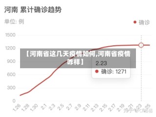 【河南省这几天疫情如何,河南省疫情咋样】
