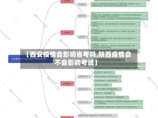 【西安疫情会影响省考吗,陕西疫情会不会影响考试】