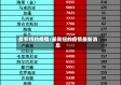 最新纽约疫情/最新纽约疫情最新消息