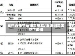 贵州省疫情在哪里爆发/贵州哪里出现了疫情