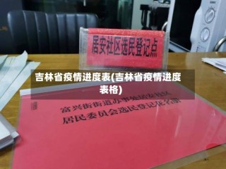 吉林省疫情进度表(吉林省疫情进度表格)
