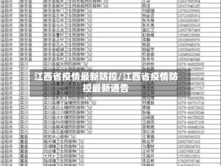 江西省疫情最新防控/江西省疫情防控最新通告