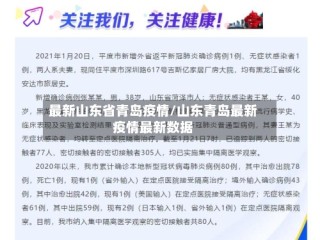 最新山东省青岛疫情/山东青岛最新疫情最新数据