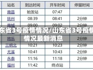 山东省3号疫情情况/山东省3号疫情情况最新消息