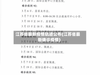 江苏省最新疫情轨迹公布(江苏省最新确诊疫情)