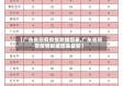 【广东省现有疫情数据图表,广东省现有疫情数据图表最新】