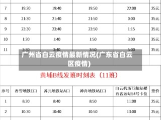 广州省白云疫情最新情况(广东省白云区疫情)