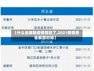 【什么省解除疫情管控了,2021疫情各省解禁时间】