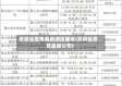 安徽省疫情最新通报播报(安徽省疫情最新公布)
