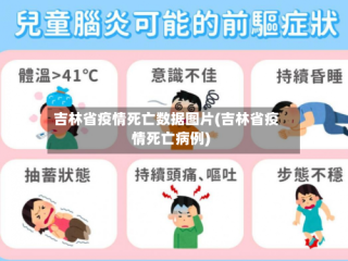 吉林省疫情死亡数据图片(吉林省疫情死亡病例)