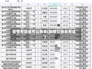 疫情考题省考公务员(疫情公务员考试)