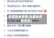 各国国家疫情(各国家疫情排名)