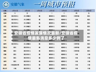 安徽省疫情发展情况最新/安徽省疫情最新消息多少例了