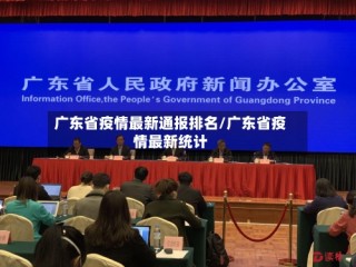 广东省疫情最新通报排名/广东省疫情最新统计