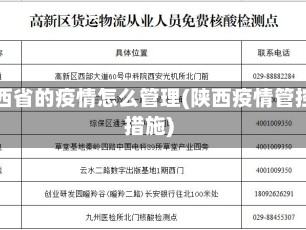 陕西省的疫情怎么管理(陕西疫情管控措施)