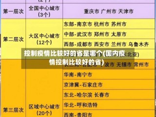控制疫情比较好的省是哪个(国内疫情控制比较好的省)