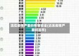 现在疫情严重的有哪些省(近来疫情严重的省市)