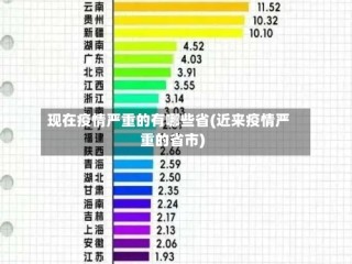 现在疫情严重的有哪些省(近来疫情严重的省市)