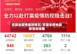 安徽省疫情最新情况/安徽省疫情最新消息地图