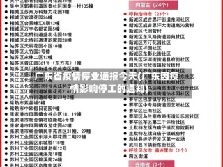 广东省疫情停业通报今天(广东因疫情影响停工的通知)
