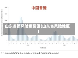 山东省第风险疫情区(山东省风险地区)