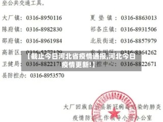 【截止今日河北省疫情通报,河北今日疫情更新!】
