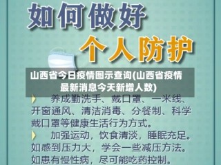 山西省今日疫情图示查询(山西省疫情最新消息今天新增人数)