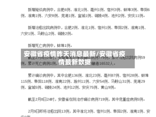 安徽省疫情昨天消息最新/安徽省疫情最新数据