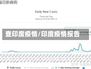 查印度疫情/印度疫情报告