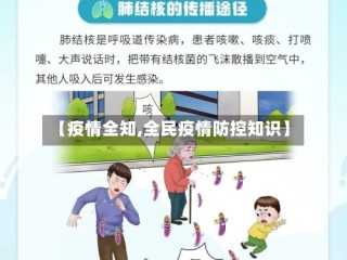 【疫情全知,全民疫情防控知识】