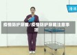 疫情防护穿戴/疫情防护穿戴注意事项