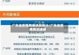 广东省疫情数据消息统计/广东省疫情情况通报