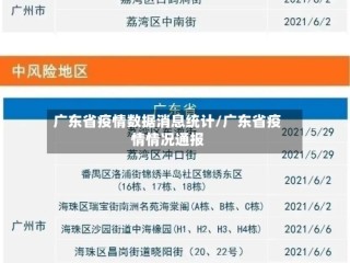 广东省疫情数据消息统计/广东省疫情情况通报