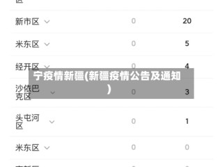 宁疫情新疆(新疆疫情公告及通知)