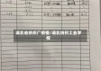 湖北省纺织厂疫情/湖北纺织工业学校
