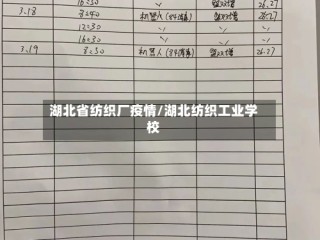 湖北省纺织厂疫情/湖北纺织工业学校