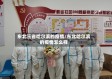 东北三省哈尔滨的疫情/东北哈尔滨的疫情怎么样