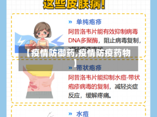 【疫情防御药,疫情防疫药物】