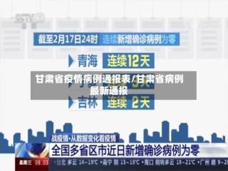 甘肃省疫情病例通报表/甘肃省病例最新通报