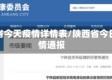 陕西省今天疫情详情表/陕西省今日疫情通报
