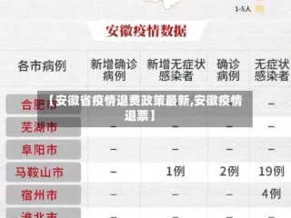 【安徽省疫情退费政策最新,安徽疫情退票】