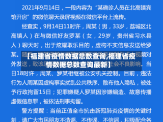 【福建省疫情数据总数查询,福建省疫情数据总数查询最新】